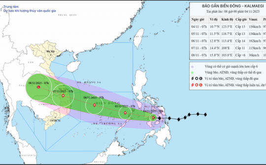 Lường trước kịch bản xấu nhất, ứng phó bão KALMAEGI ở mức cao nhất