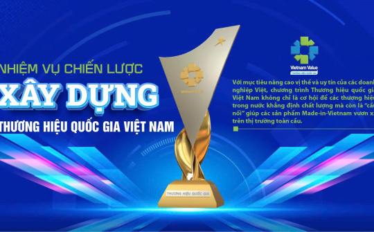 Nhiệm vụ chiến lược xây dựng Thương hiệu quốc gia Việt Nam