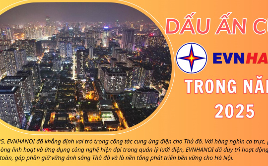 Dấu ấn Tổng công ty Điện lực thành phố Hà Nội trong năm 2025