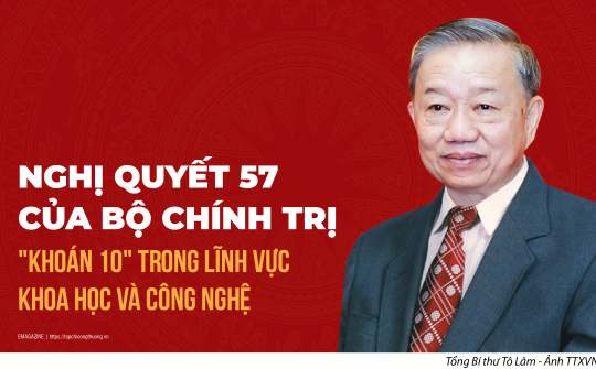 [eMagazine] Nghị quyết 57 của Bộ Chính trị - "Khoán 10" trong lĩnh vực khoa học và công nghệ