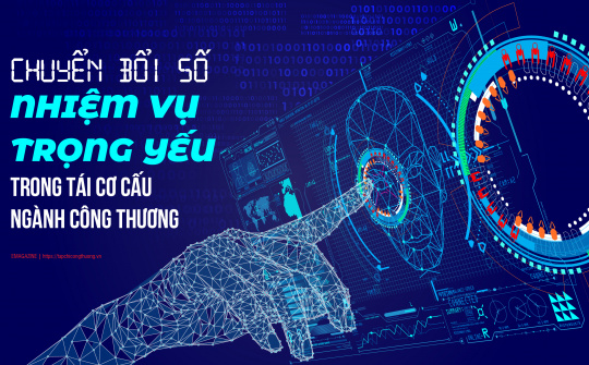 [eMagazine] Chuyển đổi số: Nhiệm vụ trọng yếu trong tái cơ cấu ngành Công Thương