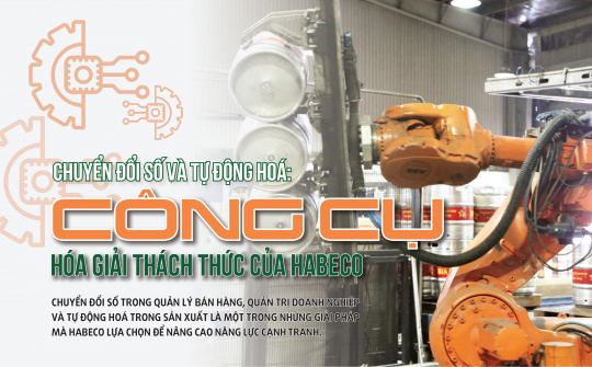 [eMagazine] Chuyển đổi số và Tự động hoá: Công cụ hóa giải thách thức của Habeco