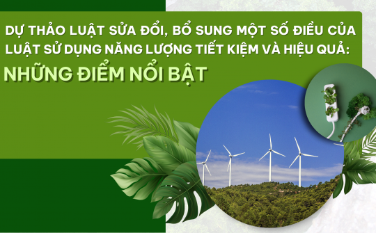 Dự thảo Luật sửa đổi, bổ sung một số điều của Luật Sử dụng năng lượng tiết kiệm và hiệu quả: Những điểm nổi bật