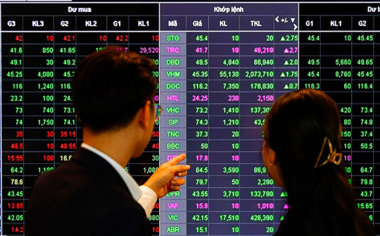 Chứng khoán Dầu khí (PSI): Dịch vụ chứng khoán bứt phá, mục tiêu lãi tăng 15%