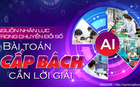 [eMagazine] Nguồn nhân lực trong chuyển đổi số – Bài toán cấp bách cần lời giải