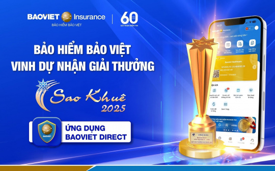 Baoviet Direct giành Giải thưởng Sao Khuê 2025