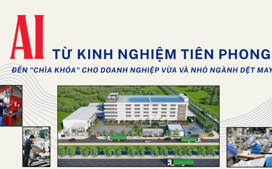 [eMagazine] AI - Từ kinh nghiệm tiên phong đến "chìa khóa" cho doanh nghiệp vừa và nhỏ ngành dệt may