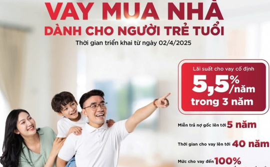 Ngân hàng Agribank triển khai gói tín dụng hỗ trợ người trẻ mua nhà với lãi suất 5,5%/năm