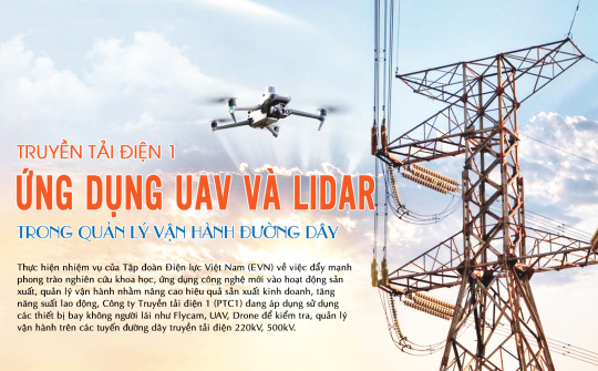 [eMagazine] Truyền tải điện 1: Ứng dụng UAV và Lidar trong quản lý vận hành đường dây