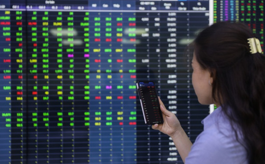 Sửa đổi, bổ sung quy định về đăng ký, lưu ký, thanh toán giao dịch chứng khoán