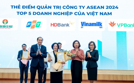 Ngân hàng VPBank nắm bắt cơ hội từ Nghị quyết 68 nhờ nền tảng quản trị doanh nghiệp tiên tiến