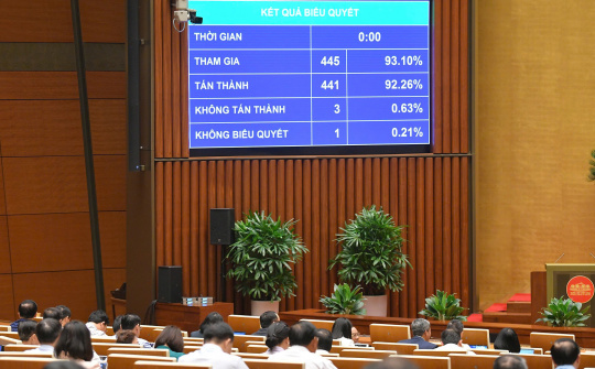 Luật Công nghiệp công nghệ số được thông qua: Nhiều cơ chế ưu đãi phát triển công nghiệp số, công nghiệp bán dẫn