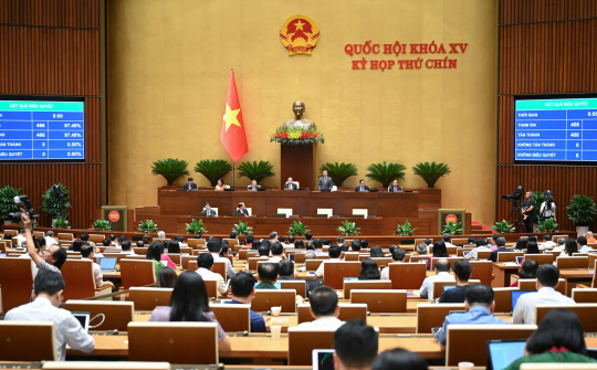 Quốc hội thông qua Luật Tổ chức chính quyền địa phương (sửa đổi) với 100% đại biểu tham gia biểu quyết tán thành