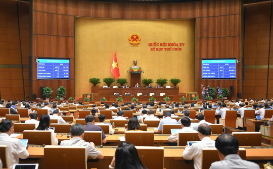 Chính thức thông qua Luật Thuế thu nhập doanh nghiệp (sửa đổi)