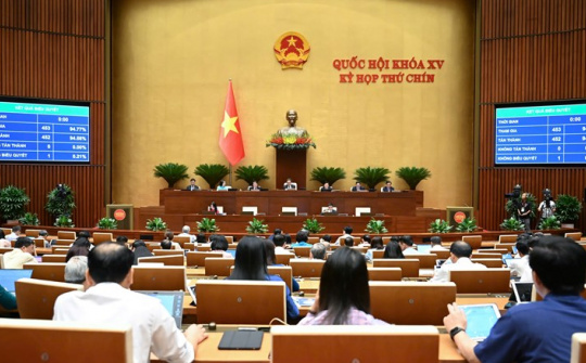 Chính thức: Giảm 2% thuế giá trị gia tăng đến hết năm 2026, mở rộng lĩnh vực áp dụng