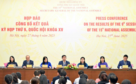 Kỳ họp thứ 9, Quốc hội khóa XV: Đổi mới nổi bật trong công tác xây dựng pháp luật