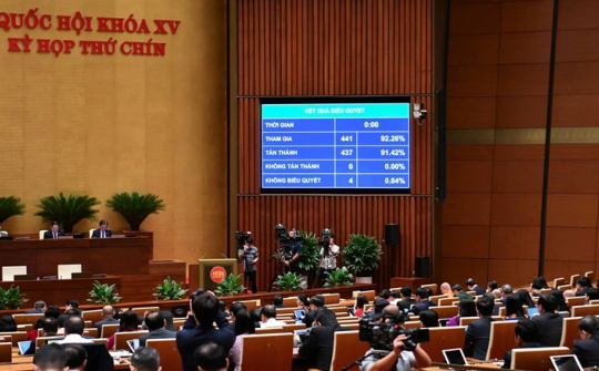 Quốc hội thông qua chủ trương xây dựng đường Vành đai 4, TP. Hồ Chí Minh