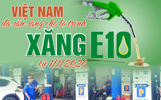 [eMagazine] Việt Nam đã sẵn sàng cho lộ trình xăng E10 từ 1/1/2026