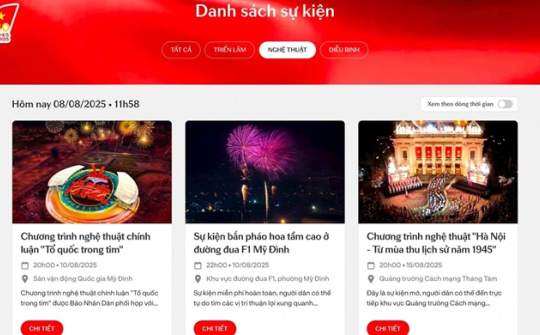 Hà Nội: Ra mắt sản phẩm văn hóa số đặc biệt “A80 - Tự hào Việt Nam”