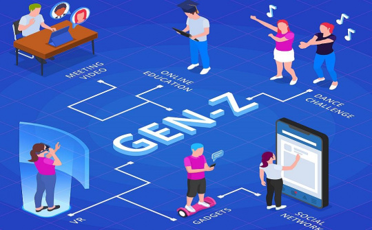 Ảnh hưởng từ bạn bè đến ý định mua hàng của gen Z trên sàn thương mại điện tử