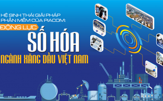 [eMagazine] Hệ sinh thái giải pháp phần mềm của PIACOM: Động lực số hóa ngành xăng dầu Việt Nam