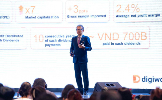 Chủ tịch Thế Giới Số (DGW): Mục tiêu thành doanh nghiệp “nhiều tỷ USD”, thực hiện 5 thương vụ M&A mỗi năm
