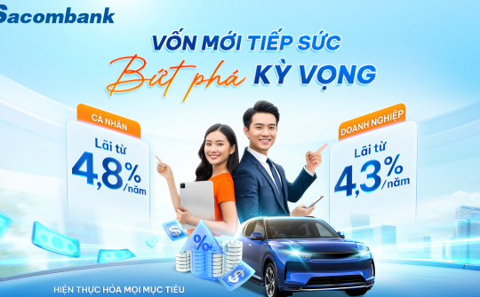 Ngân hàng Sacombank tung gói vay 40.000 tỷ đồng lãi suất từ 4,3%/năm