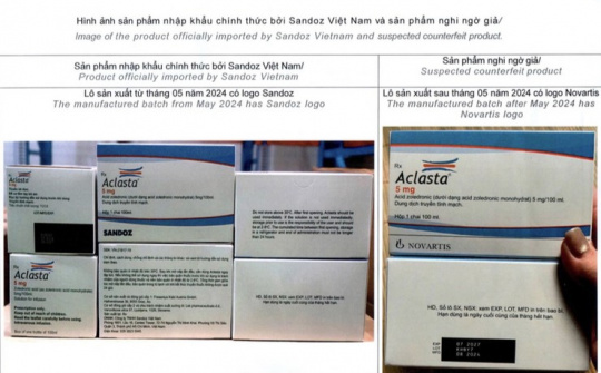 Xác minh, xử lý thông tin về thuốc Aclasta có dấu hiệu giả mạo