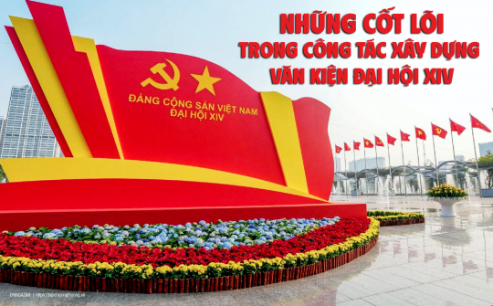 Những cốt lõi trong công tác xây dựng Văn kiện Đại hội XIV