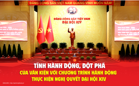 Tính hành động, đột phá của Văn kiện với Chương trình hành động thực hiện Nghị quyết Đại hội XIV