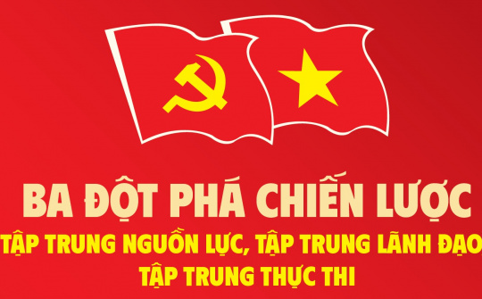 [Infographic] Ba đột phá chiến lược: Tập trung nguồn lực, tập trung lãnh đạo, tập trung thực thi