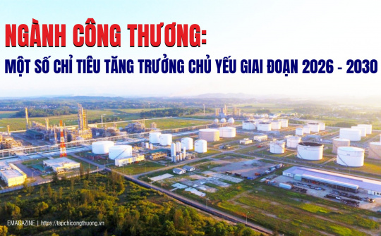 [Infographic] Ngành Công Thương: Một số chỉ tiêu tăng trưởng chủ yếu giai đoạn 2026 - 2030