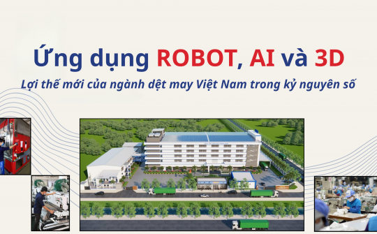 [eMagazine] Ứng dụng robot, AI và 3D: Lợi thế mới của ngành dệt may Việt Nam trong kỷ nguyên số