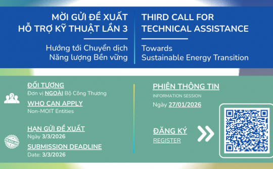 Dự án EVSET mở đợt kêu gọi đề xuất hỗ trợ kỹ thuật lần 3 về chuyển dịch năng lượng bền vững