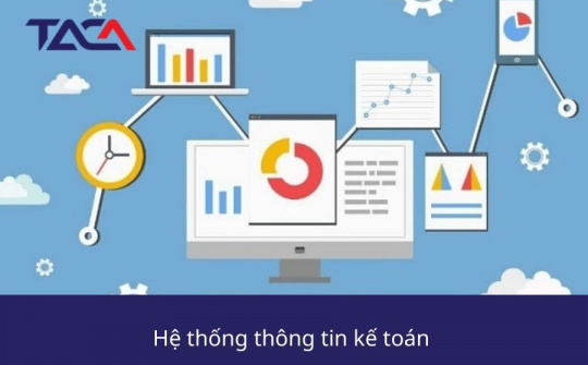Sự phù hợp của hệ thống thông tin kế toán với yêu cầu lập và trình bày báo cáo tài chính theo VAS trong các doanh nghiệp vừa và nhỏ