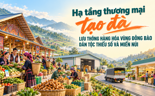 [eMagazine] Hạ tầng thương mại tạo đà lưu thông hàng hóa vùng đồng bào dân tộc thiểu số và miền núi