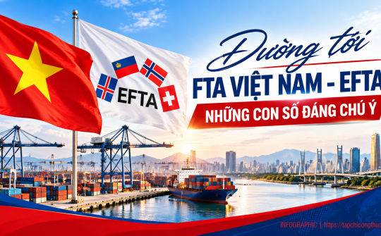 [Infographic] Đường tới FTA Việt Nam - EFTA: Những con số đáng chú ý