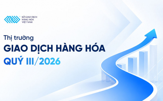 Thị trường hàng hóa quý III/2026: Thanh khoản bứt phá, dòng tiền trở lại