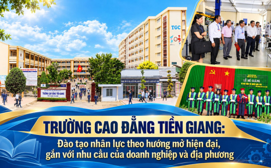 Trường Cao đẳng Tiền Giang: Đào tạo nhân lực gắn với nhu cầu của doanh nghiệp và địa phương