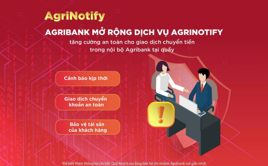 Nhận diện và kiểm soát giao dịch đáng ngờ trong thanh toán quốc tế tại Agribank: thực trạng và hàm ý chính sách