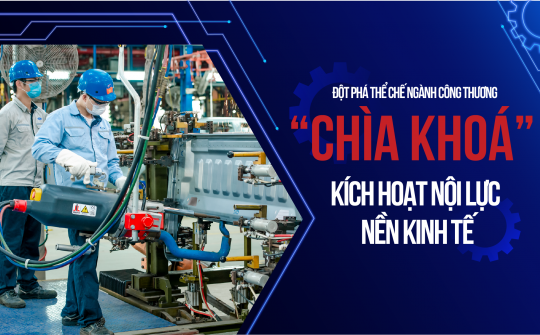 [eMagazine] Đột phá thể chế ngành Công Thương: "Chìa khóa" kích hoạt nội lực nền kinh tế