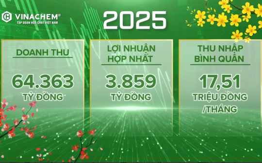 Vinachem 2026: Chung niềm tin - Vững khát vọng - Tăng tốc vươn xa