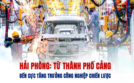 Hải Phòng: Từ thành phố cảng đến cực tăng trưởng công nghiệp chiến lược