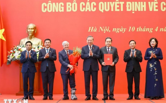 Bộ Chính trị kiện toàn nhân sự Đảng ủy Quốc hội