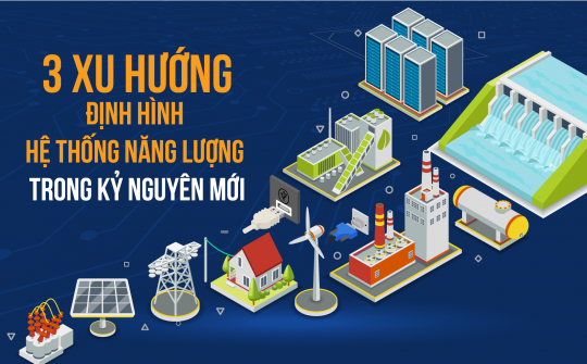 3 xu hướng định hình hệ thống năng lượng trong kỷ nguyên mới