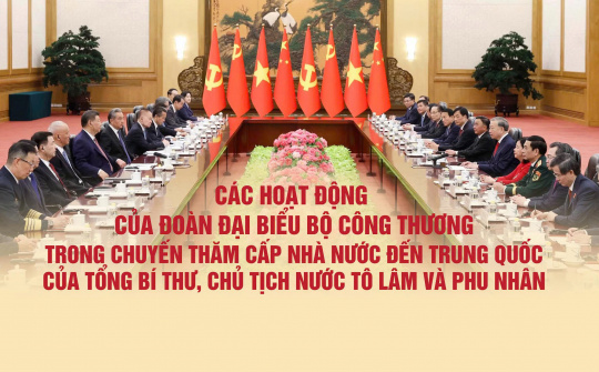 [Emagazine] Các hoạt động của Đoàn đại biểu Bộ Công Thương trong chuyến thăm Trung Quốc của Tổng Bí thư, Chủ tịch nước Tô Lâm