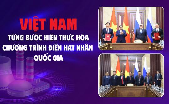 [Emagazine] Việt Nam từng bước hiện thực hóa chương trình điện hạt nhân quốc gia