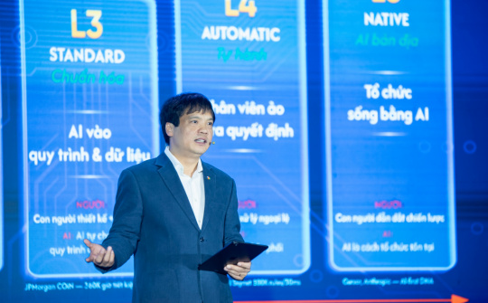 Tổng Giám đốc Tập đoàn FPT: 5 thói quen lãnh đạo cần loại bỏ để vượt qua "cánh cửa hẹp" AI