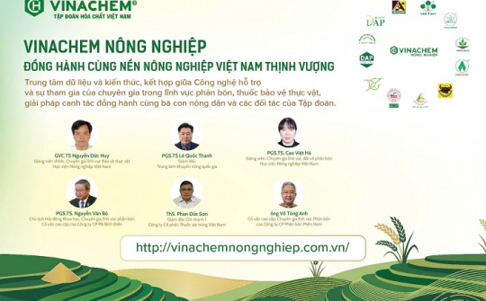 Vinachem chuẩn bị ra mắt nền tảng tri thức số “Vinachem Nông nghiệp”