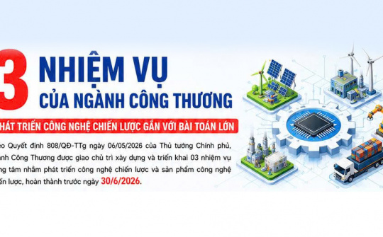 3 nhiệm vụ của ngành Công Thương phát triển công nghệ chiến lược gắn với bài toán lớn